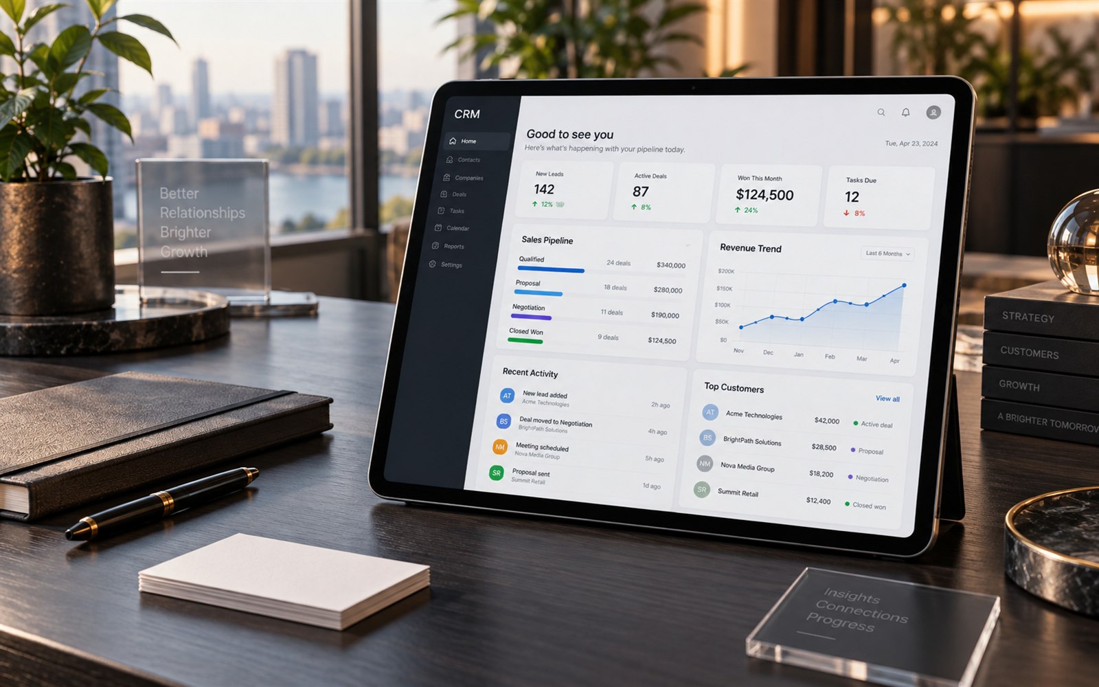 Tabletă cu un dashboard CRM realist pe un birou de lucru