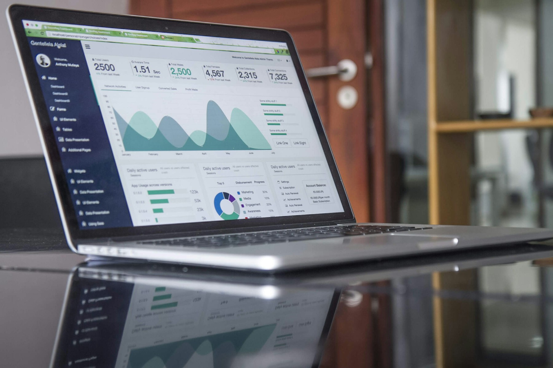 Laptop cu un dashboard și rapoarte pe un birou — fotografie ilustrativă pentru un CRM personalizat.